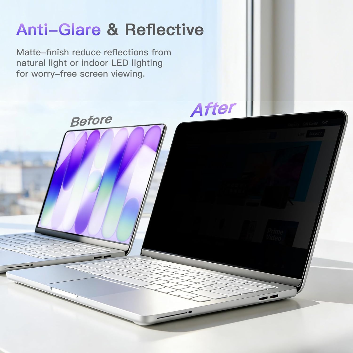 Privacy Screen Protector For A - Matte Anti Glare Screen Protector review and price