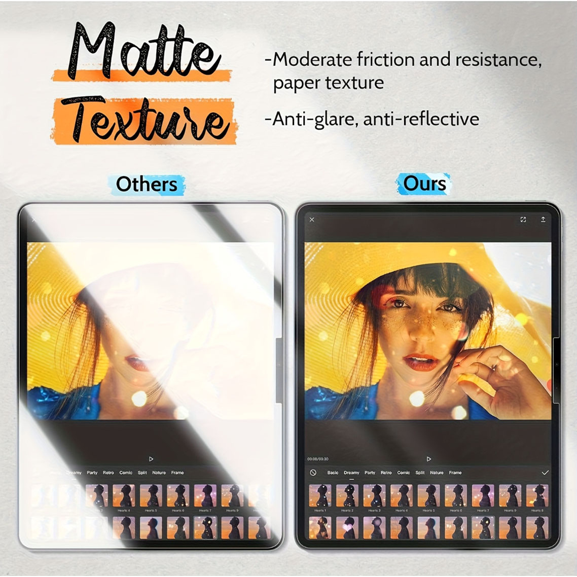 2 Pieces, Flat Protective Film - Matte Anti Glare Screen Protector review and price